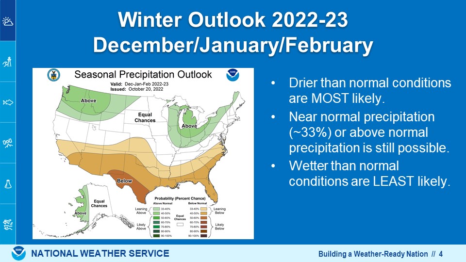 Winter Weather Awareness Week